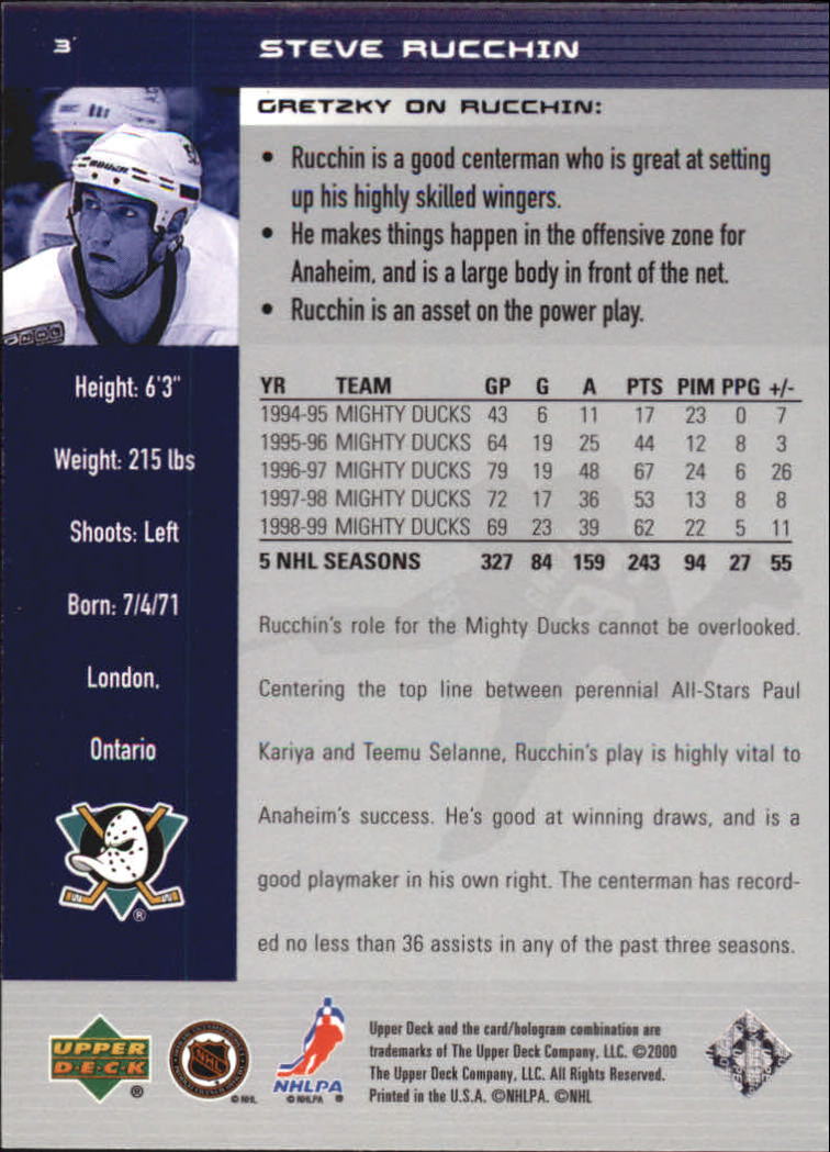 1999-00 Wayne Gretzky Hockey #3 Steve Rucchin back image