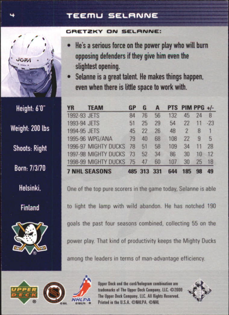 1999-00 Wayne Gretzky Hockey #4 Teemu Selanne back image