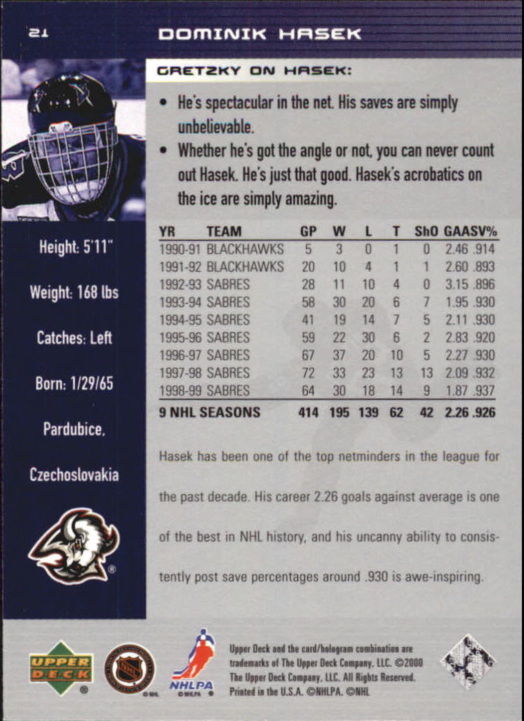 1999-00 Wayne Gretzky Hockey #21 Dominik Hasek back image