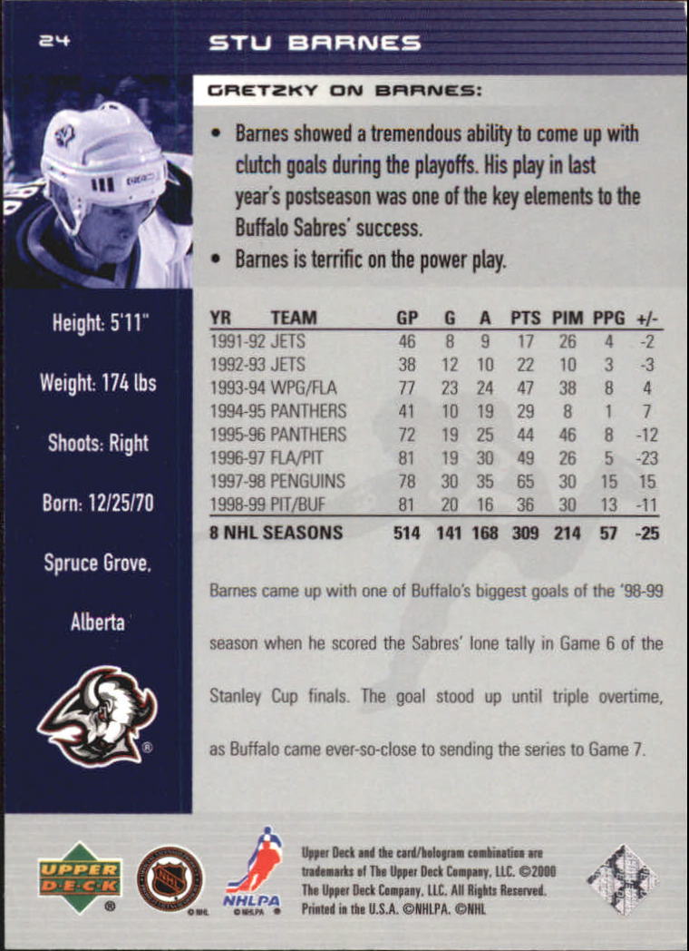 1999-00 Wayne Gretzky Hockey #24 Stu Barnes back image
