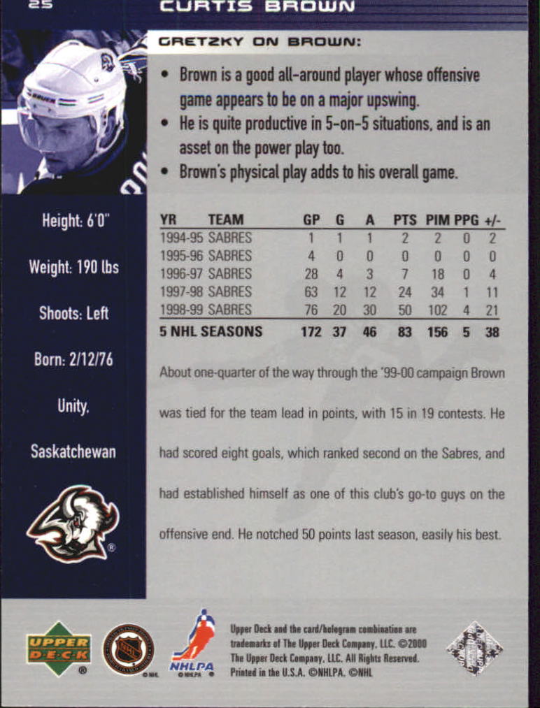 1999-00 Wayne Gretzky Hockey #25 Curtis Brown back image