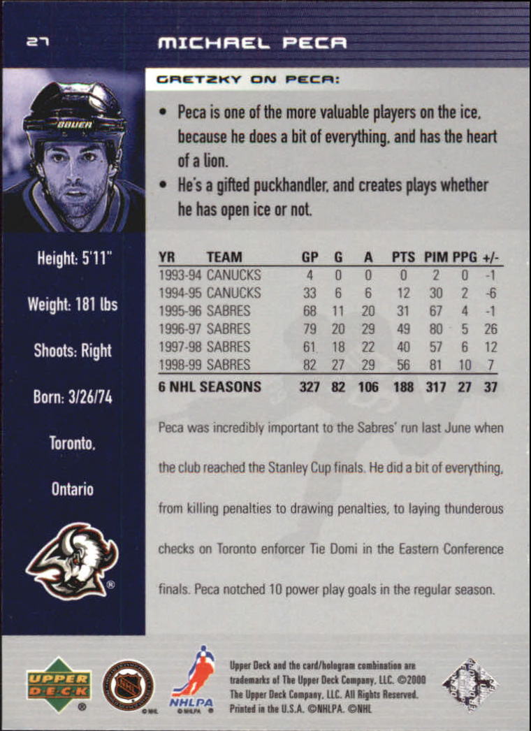 1999-00 Wayne Gretzky Hockey #27 Michael Peca back image