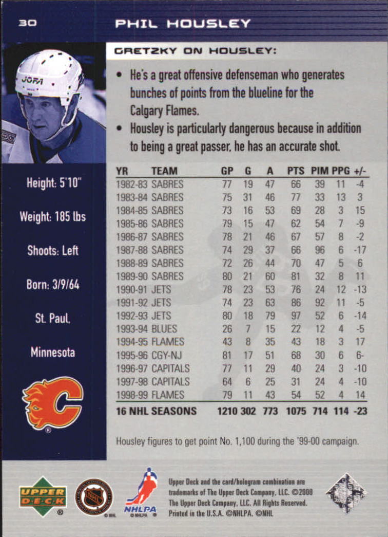 1999-00 Wayne Gretzky Hockey #30 Phil Housley back image