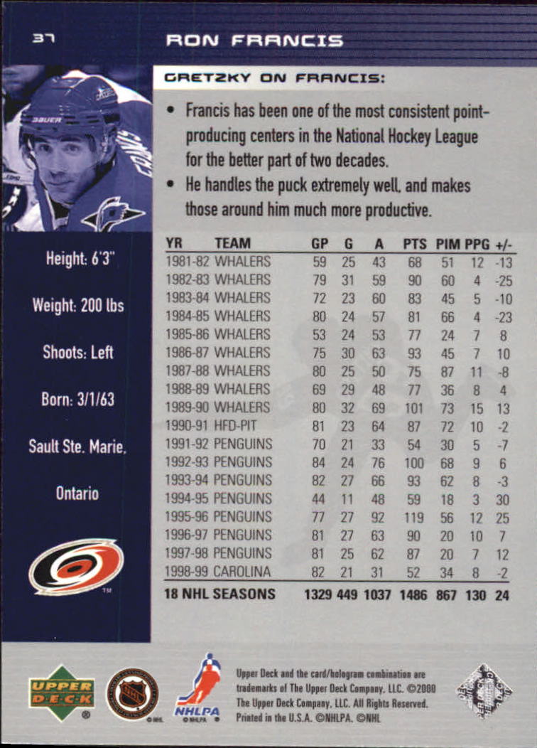 1999-00 Wayne Gretzky Hockey #37 Ron Francis back image