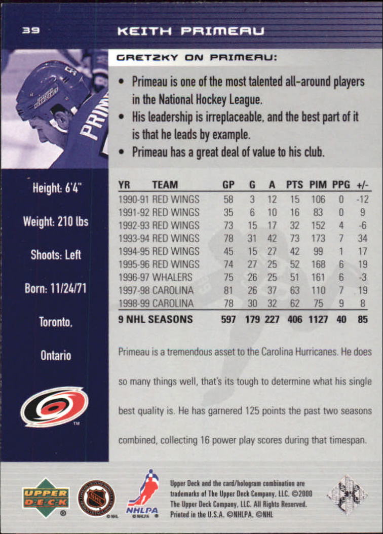 1999-00 Wayne Gretzky Hockey #39 Keith Primeau back image