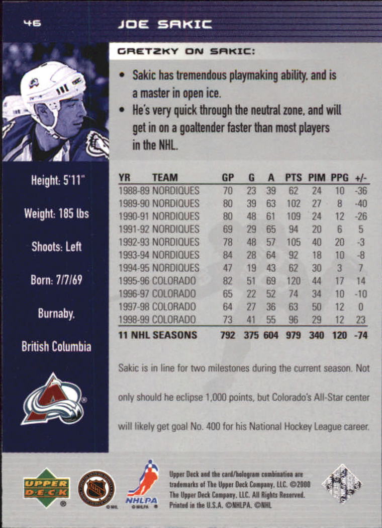 1999-00 Wayne Gretzky Hockey #46 Joe Sakic back image