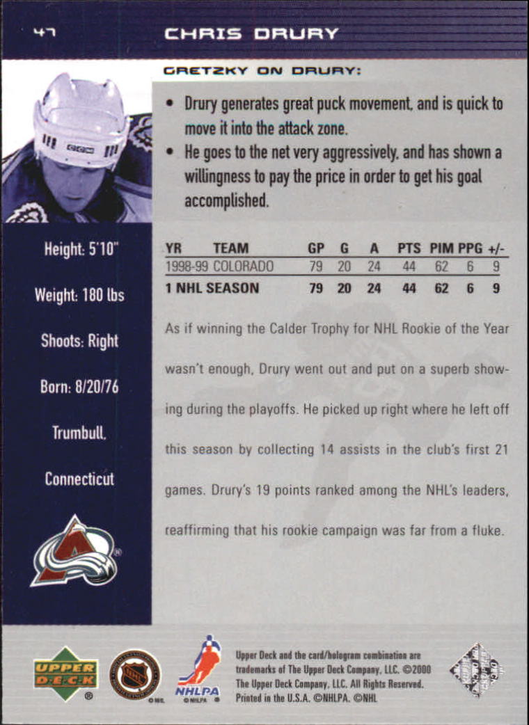 1999-00 Wayne Gretzky Hockey #47 Chris Drury back image