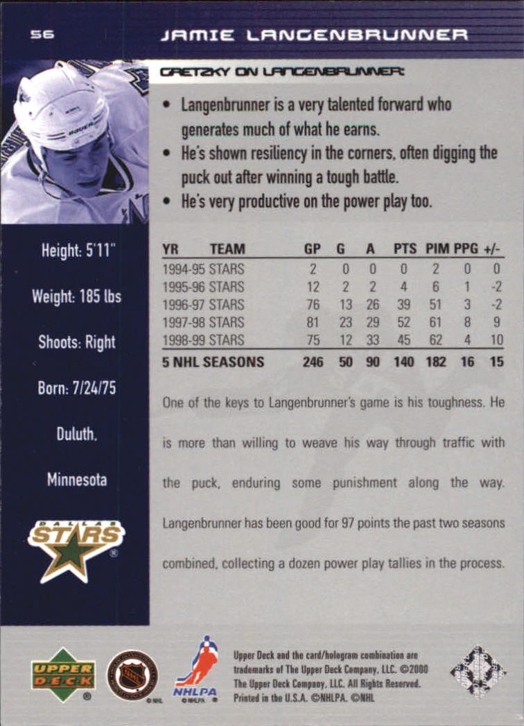 1999-00 Wayne Gretzky Hockey #56 Jamie Langenbrunner back image