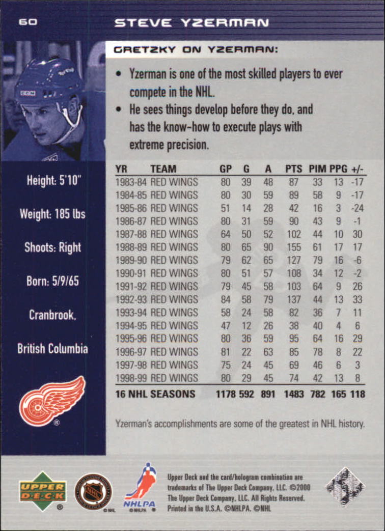 1999-00 Wayne Gretzky Hockey #60 Steve Yzerman back image