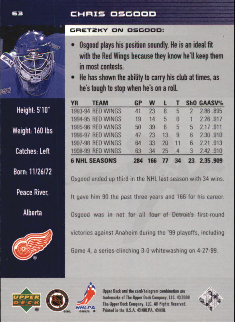 1999-00 Wayne Gretzky Hockey #63 Chris Osgood back image