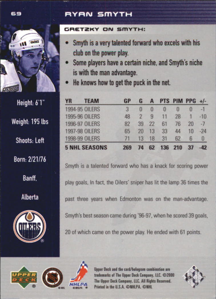 1999-00 Wayne Gretzky Hockey #69 Ryan Smyth back image