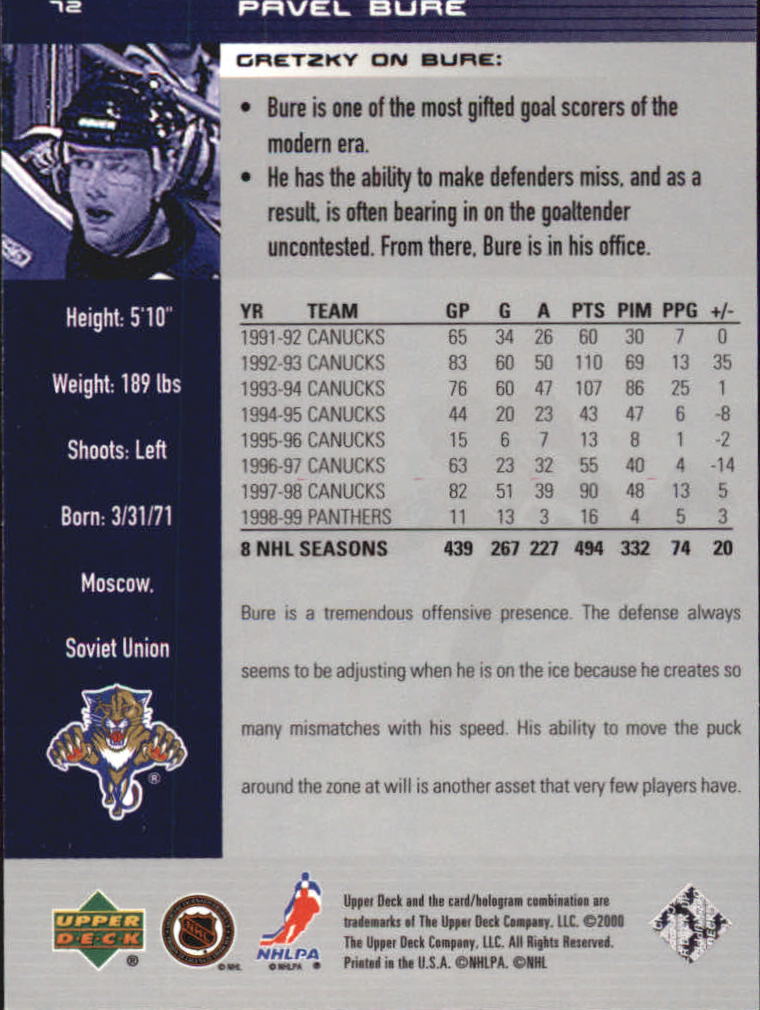 1999-00 Wayne Gretzky Hockey #72 Pavel Bure back image