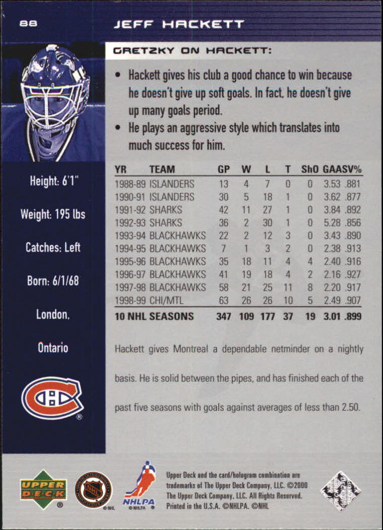 1999-00 Wayne Gretzky Hockey #88 Jeff Hackett back image