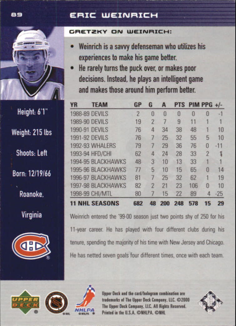 1999-00 Wayne Gretzky Hockey #89 Eric Weinrich back image