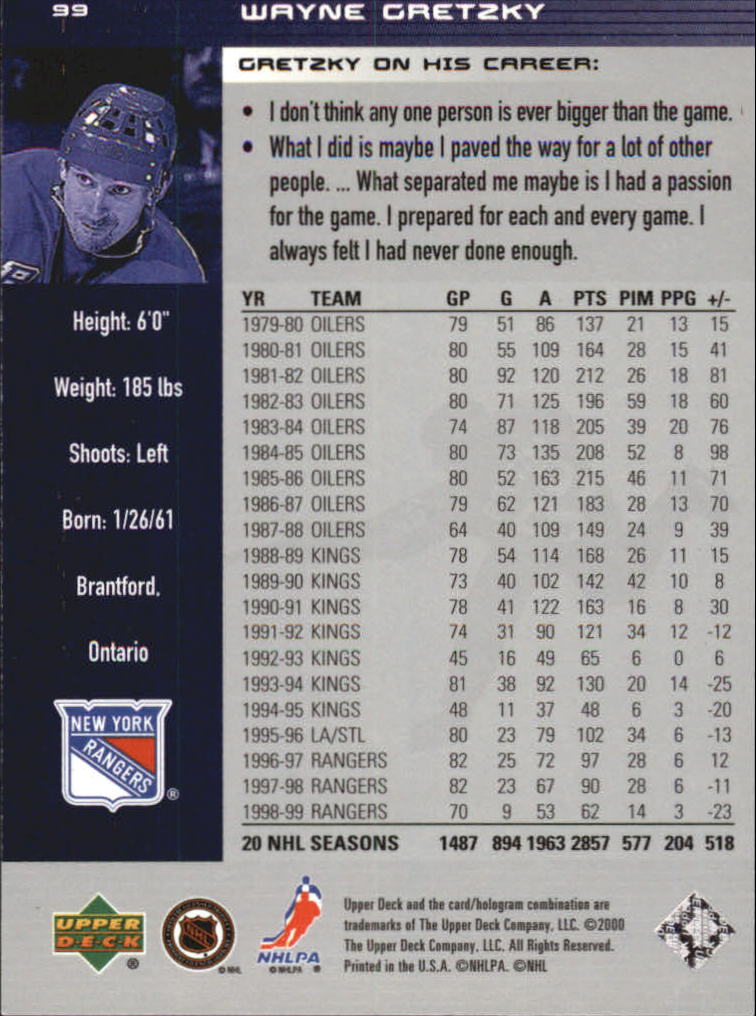 1999-00 Wayne Gretzky Hockey #99 Wayne Gretzky back image