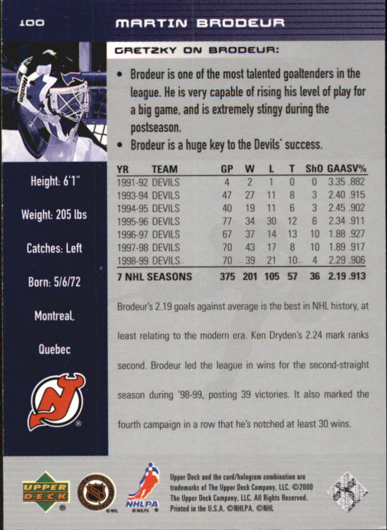 1999-00 Wayne Gretzky Hockey #100 Martin Brodeur back image