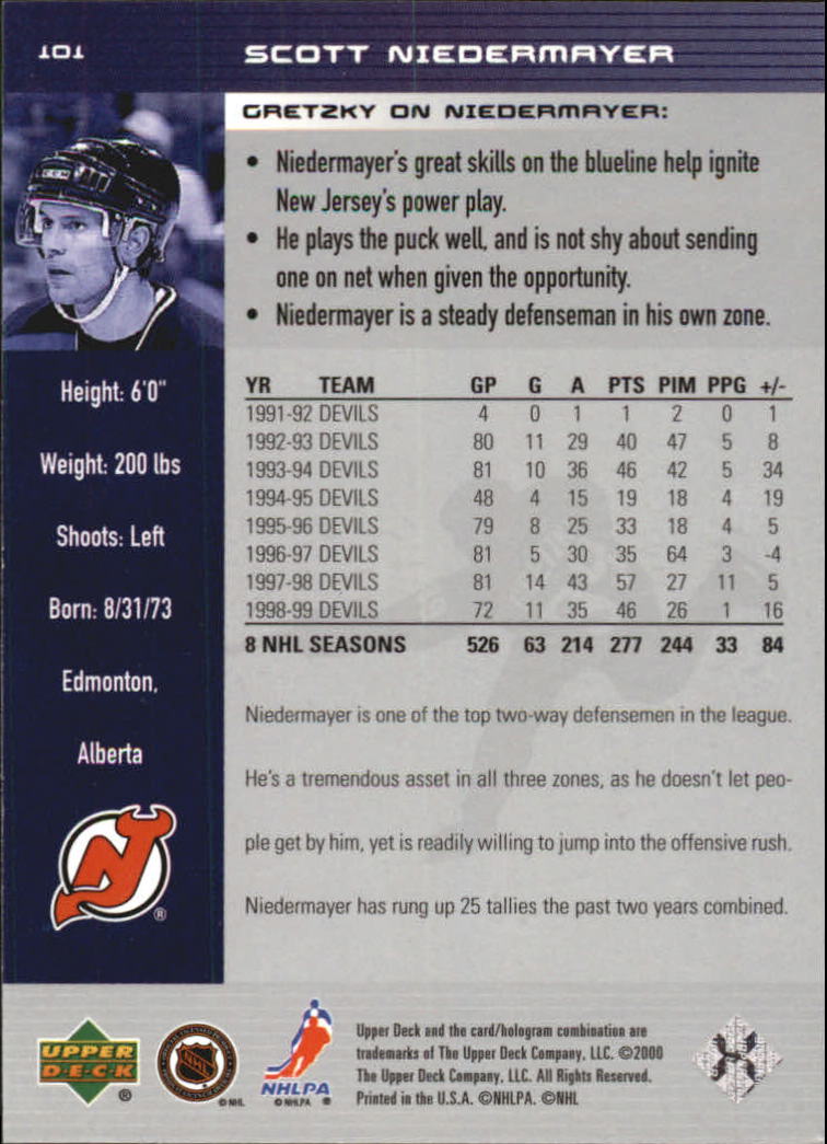 1999-00 Wayne Gretzky Hockey #101 Scott Niedermayer back image