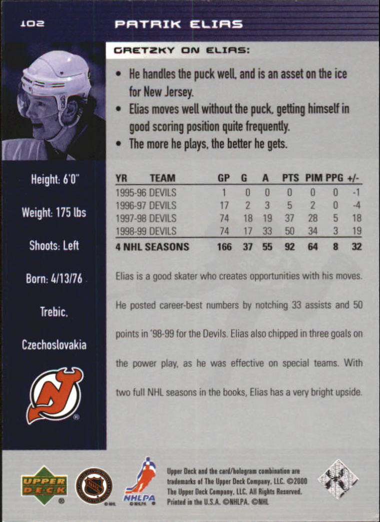 1999-00 Wayne Gretzky Hockey #102 Patrik Elias back image