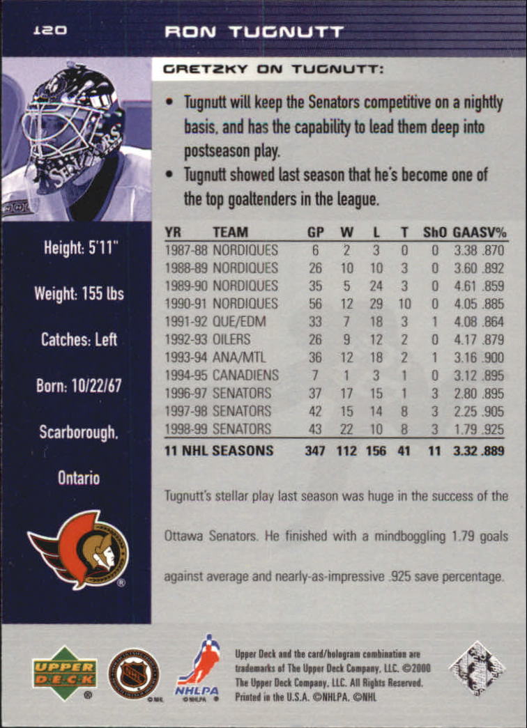 1999-00 Wayne Gretzky Hockey #120 Ron Tugnutt back image