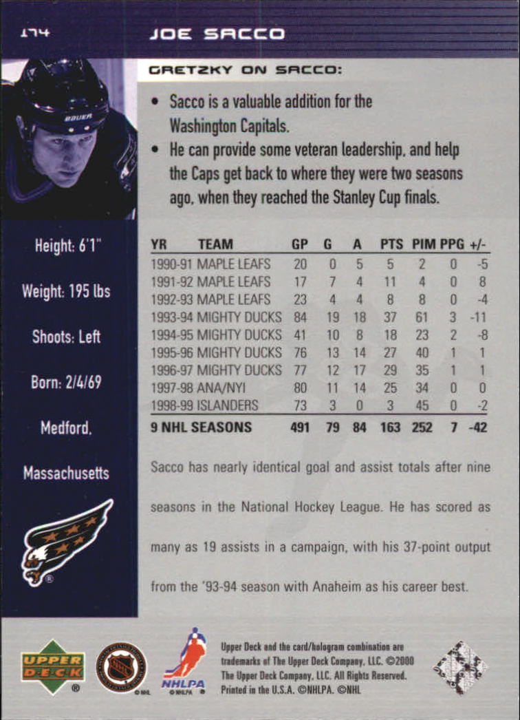 1999-00 Wayne Gretzky Hockey #174 Joe Sacco back image