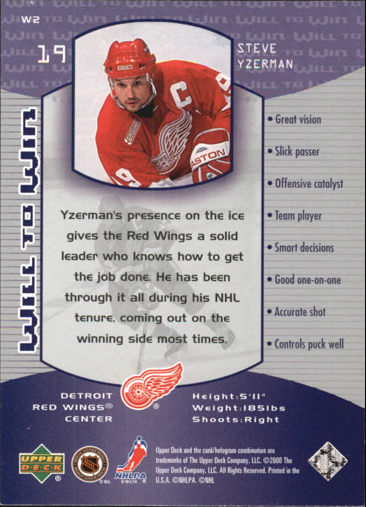 1999-00 Wayne Gretzky Hockey Will to Win #W2 Steve Yzerman back image