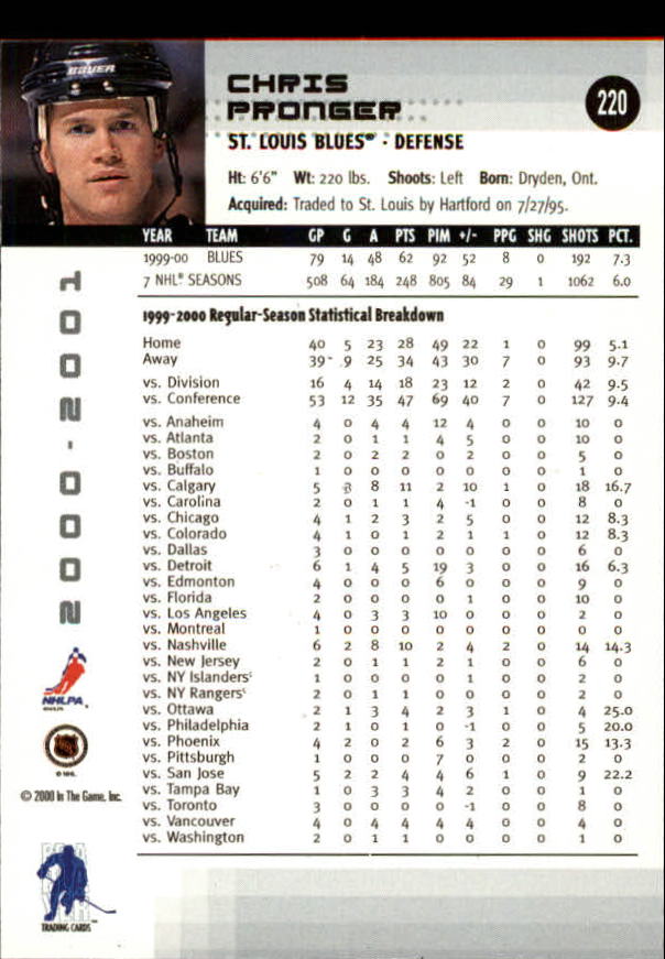 2000-01 In the Game Be A Player Memorabilia - #90 Jeff Daniels