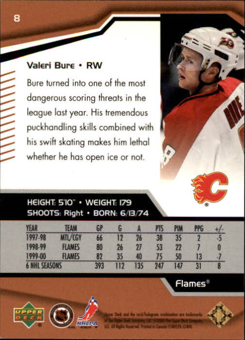 2000-01 Black Diamond #8 Valeri Bure back image