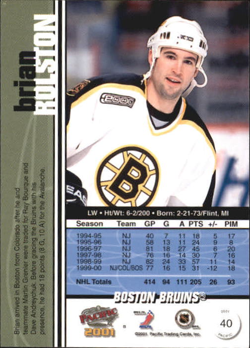 2000-01 Pacific #40 Brian Rolston back image