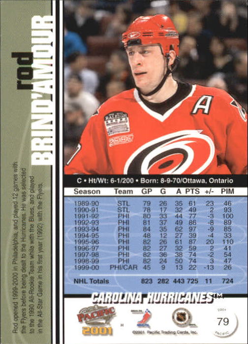 2000-01 Pacific #79 Rod Brind'Amour back image
