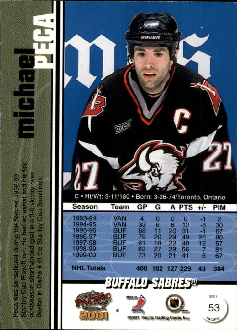 2000-01 Pacific Ice Blue #53 Michael Peca back image