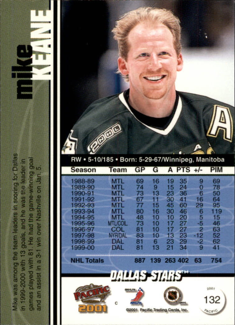 2000-01 Pacific Ice Blue #132 Mike Keane back image