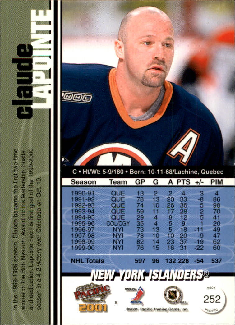 2000-01 Pacific Ice Blue #252 Claude Lapointe back image
