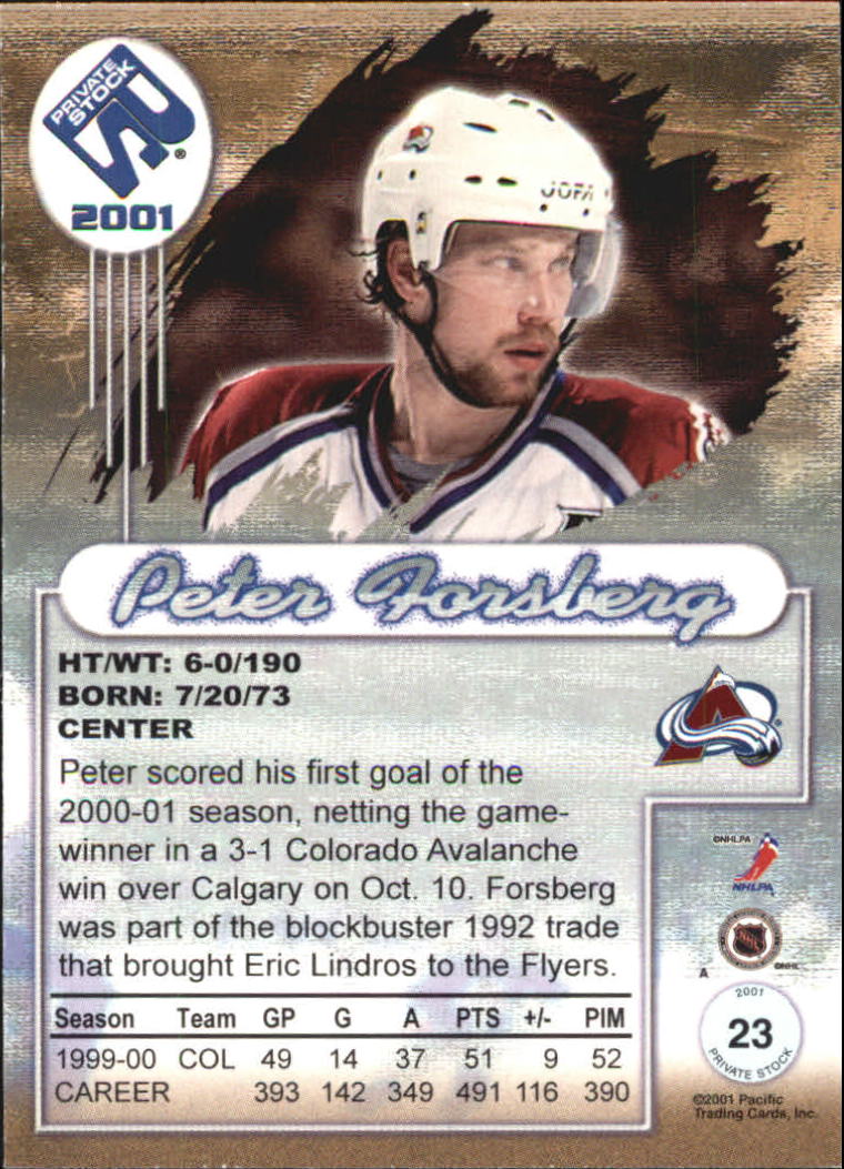 2000-01 Private Stock Premiere Date #23 Peter Forsberg back image
