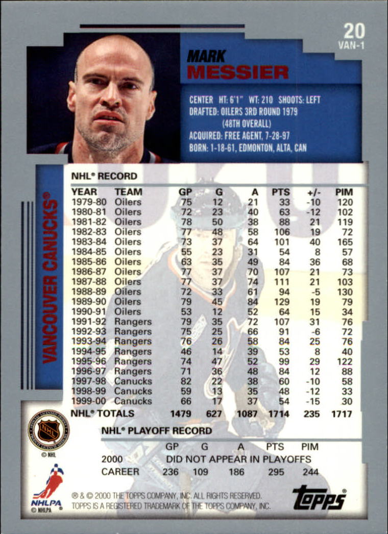 2000-01 Topps #20 Mark Messier back image