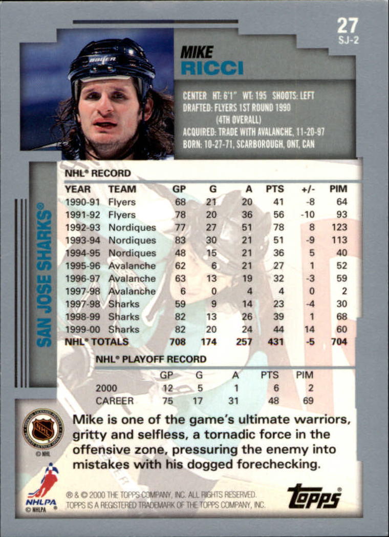 2000-01 Topps #27 Mike Ricci back image