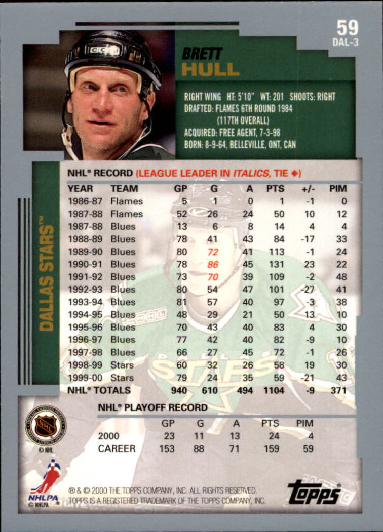 2000-01 Topps #59 Brett Hull back image