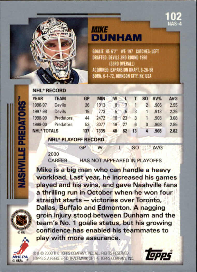 2000-01 Topps #102 Mike Dunham back image