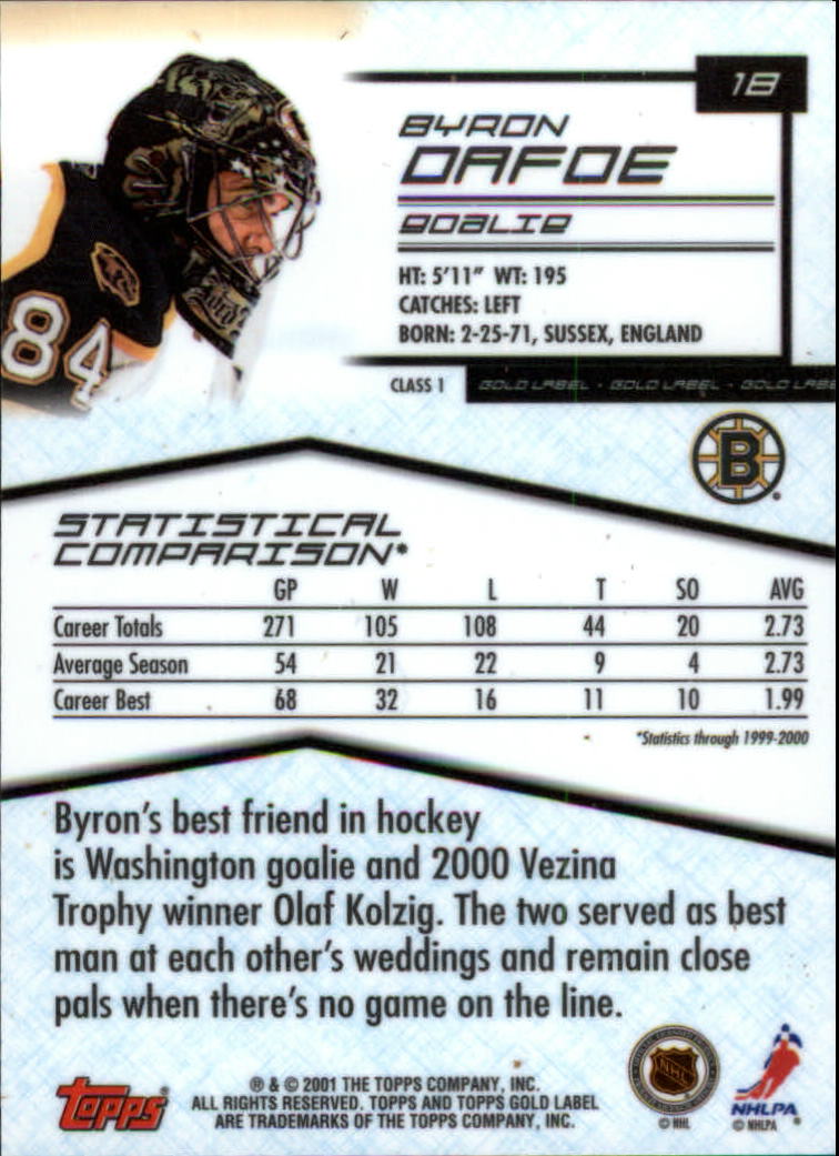 B4020- 2000-01 Topps Gold Label Class Hockey Cards -You Pick- 15+ FREE US SHIP