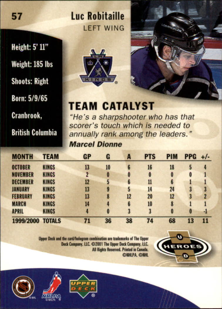 2000-01 Upper Deck Heroes #57 Luc Robitaille back image