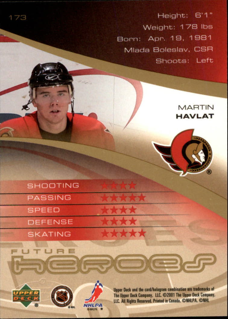 2000-01 Upper Deck Heroes #173 Martin Havlat RC back image