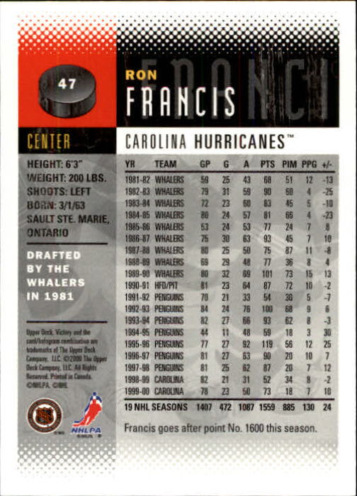 2000-01 Upper Deck Victory #47 Ron Francis back image