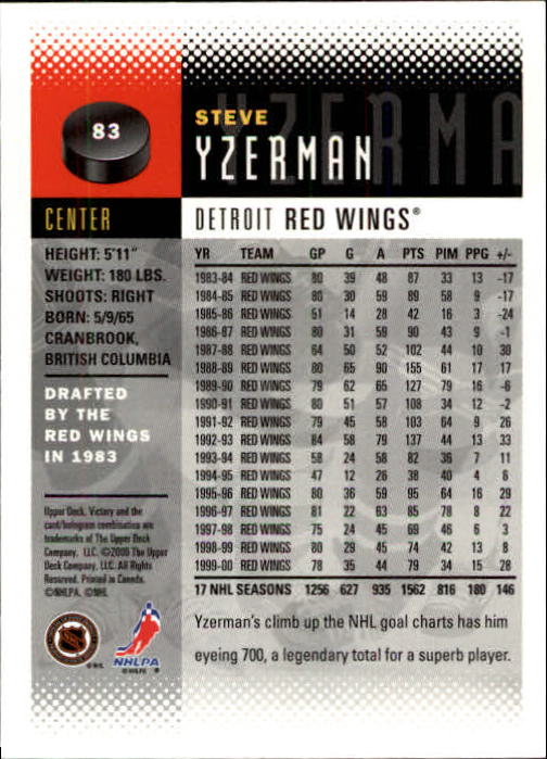 2000-01 Upper Deck Victory #83 Steve Yzerman back image