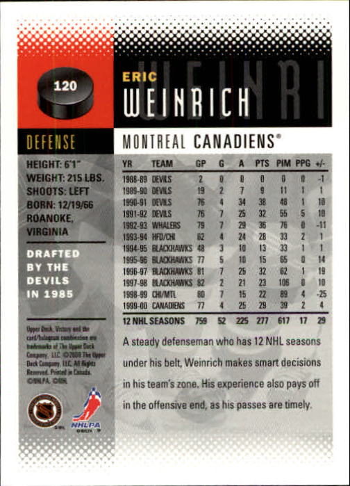 2000-01 Upper Deck Victory #120 Eric Weinrich back image