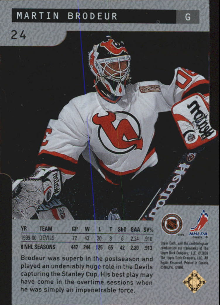 Sports Card Back
