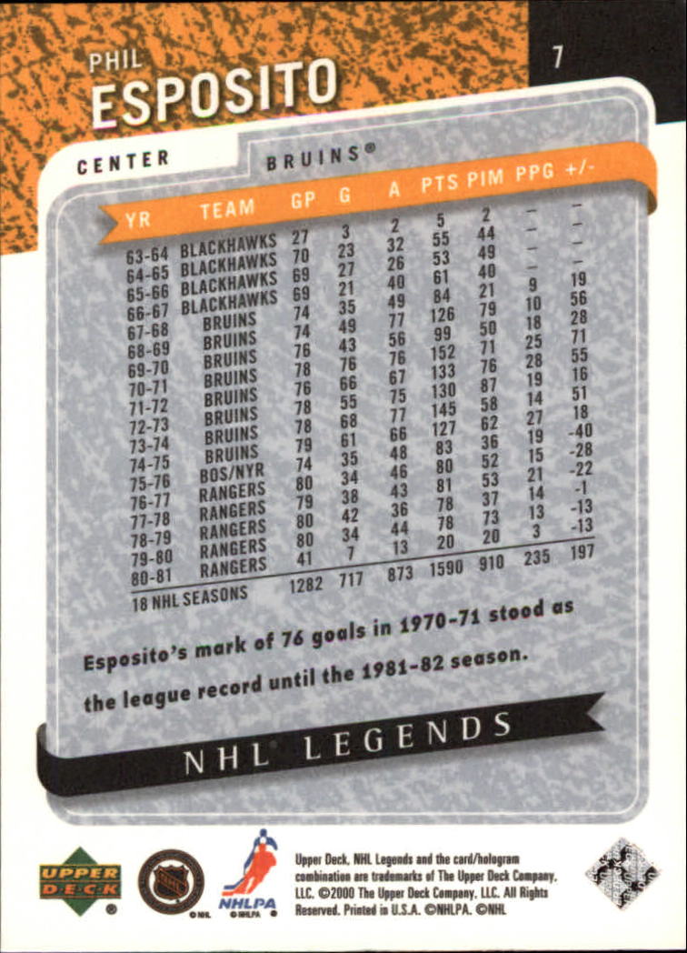 2000-01 Upper Deck Legends #7 Phil Esposito back image