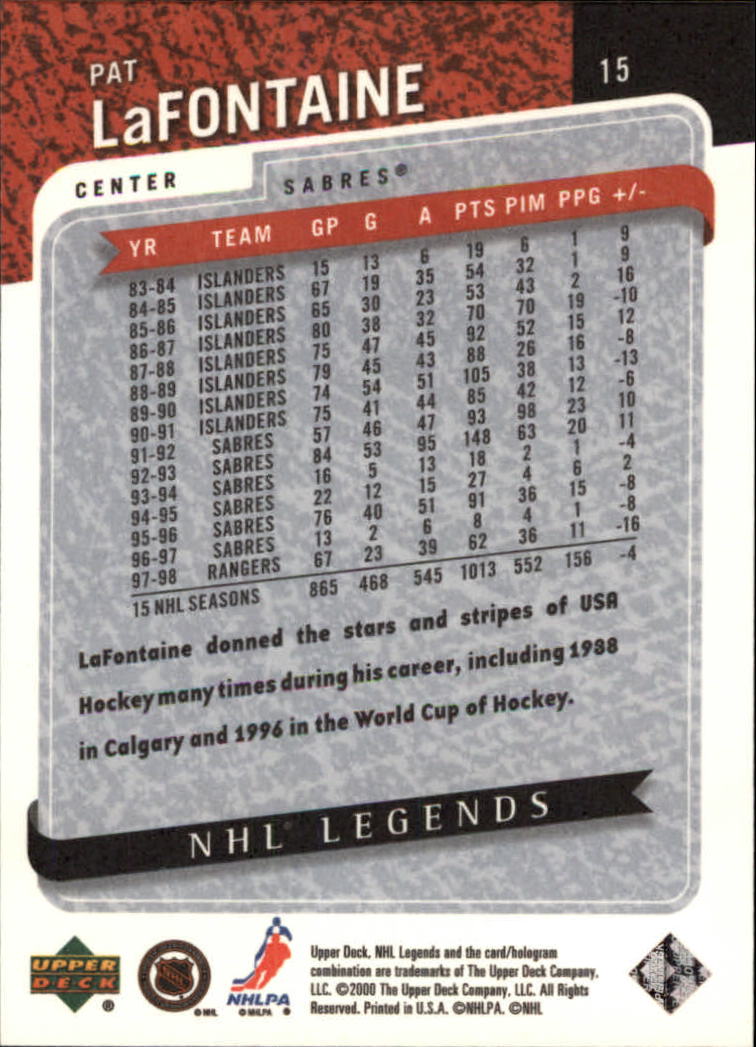 2000-01 Upper Deck Legends #15 Pat LaFontaine back image