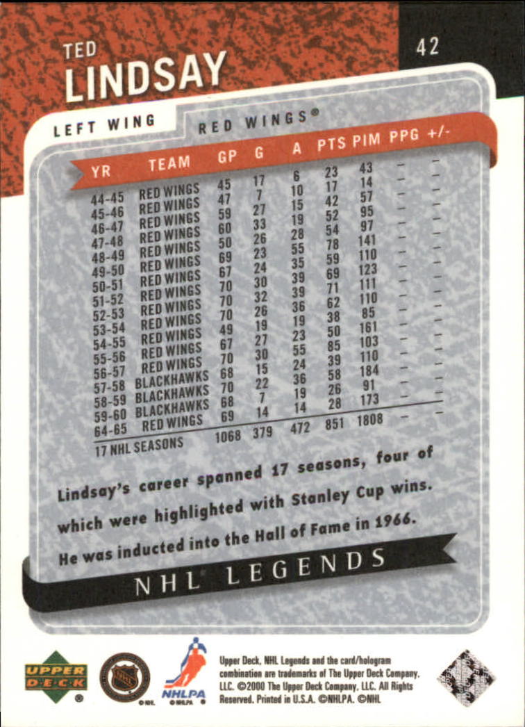 2000-01 Upper Deck Legends #42 Ted Lindsay back image