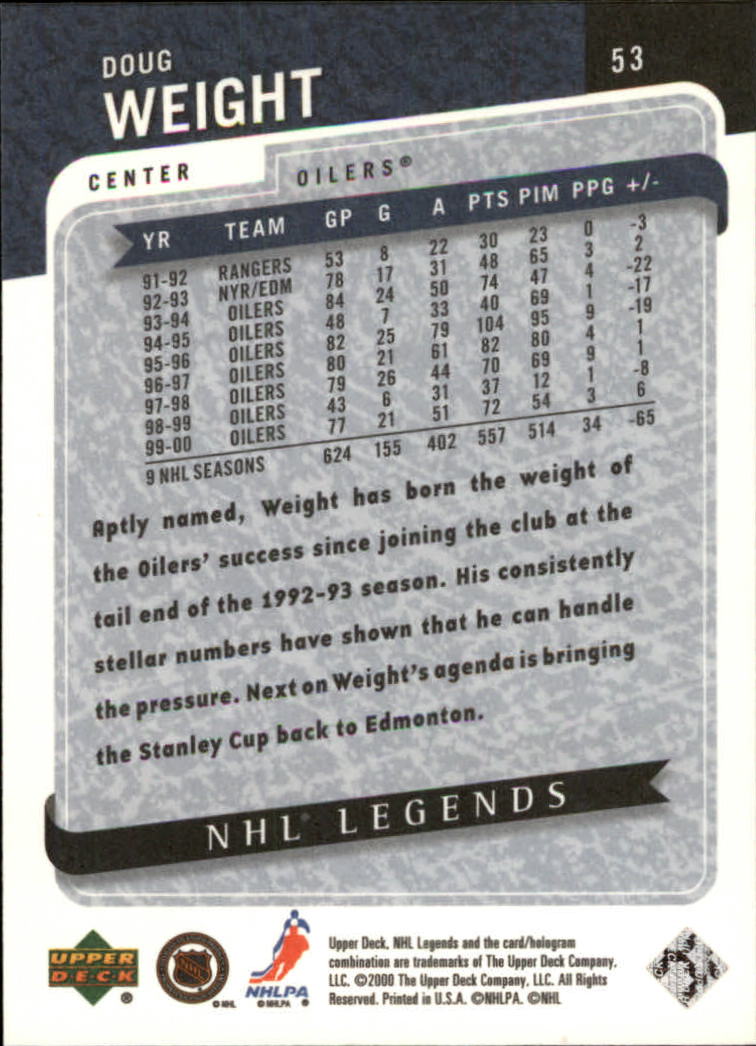 2000-01 Upper Deck Legends #53 Doug Weight back image