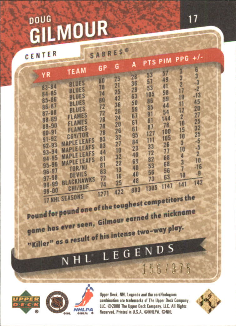 Sports Card Back