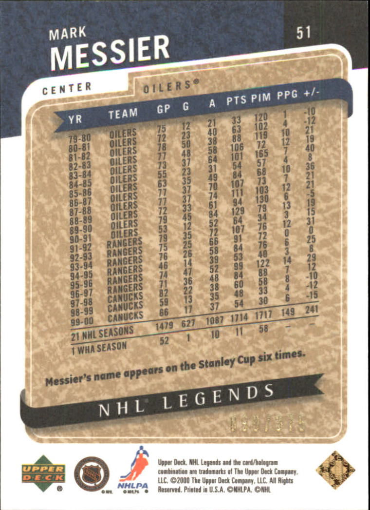 2000-01 Upper Deck Legends Legendary Collection Gold #51 Mark Messier back image